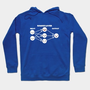 Kawaii Neural Network Trainer Hoodie